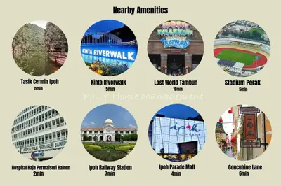 a collage of cities with names of them at The Anderson Condo by PLY Home in Ipoh
