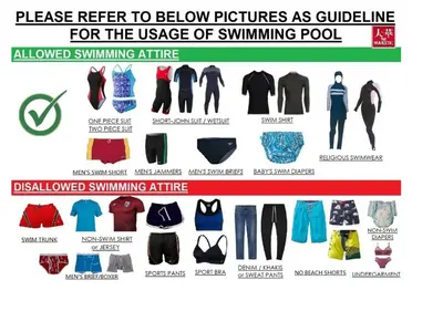 a poster showing different types ofswimming clothes at H2H - TT Court Majestic Ipoh in Ipoh